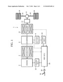 EXHAUST PURIFICATION SYSTEM FOR HYBRID ELECTRIC VEHICLE diagram and image