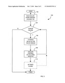 CONTROL OF A FLUID CIRCUIT USING AN ESTIMATED SENSOR VALUE diagram and image