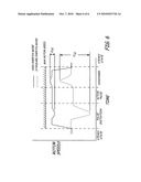 Turbine engine transient power extraction system and method diagram and image