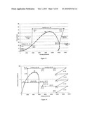 Apparatus and Methods for Natural Gas Transportation and Processing diagram and image