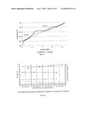 Apparatus and Methods for Natural Gas Transportation and Processing diagram and image