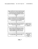 Robust Self Testing of a Motion Sensor System diagram and image