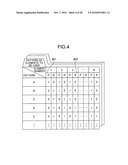 Ultrasonic Measurement Method, Ultrasonic Measurement Apparatus, and Ultrasonic Sensor diagram and image