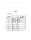 Ultrasonic Measurement Method, Ultrasonic Measurement Apparatus, and Ultrasonic Sensor diagram and image