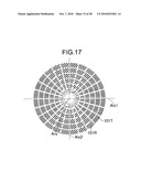 Ultrasonic Measurement Method, Ultrasonic Measurement Apparatus, and Ultrasonic Sensor diagram and image