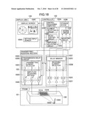 Ultrasonic Measurement Method, Ultrasonic Measurement Apparatus, and Ultrasonic Sensor diagram and image