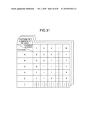 Ultrasonic Measurement Method, Ultrasonic Measurement Apparatus, and Ultrasonic Sensor diagram and image