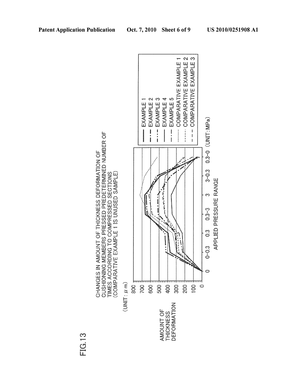 HOT PRESS CUSHIONING MEMBER AND METHOD FOR MANUFACTURING LAMINATED PLATE - diagram, schematic, and image 07