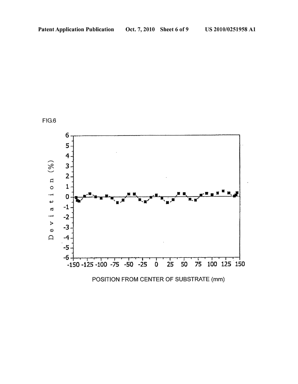 EPITAXIAL GROWTH METHOD - diagram, schematic, and image 07