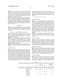 SOLDERING FLUX AND SOLDER PASTE COMPOSITION diagram and image