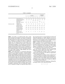 SOLDERING FLUX AND SOLDER PASTE COMPOSITION diagram and image