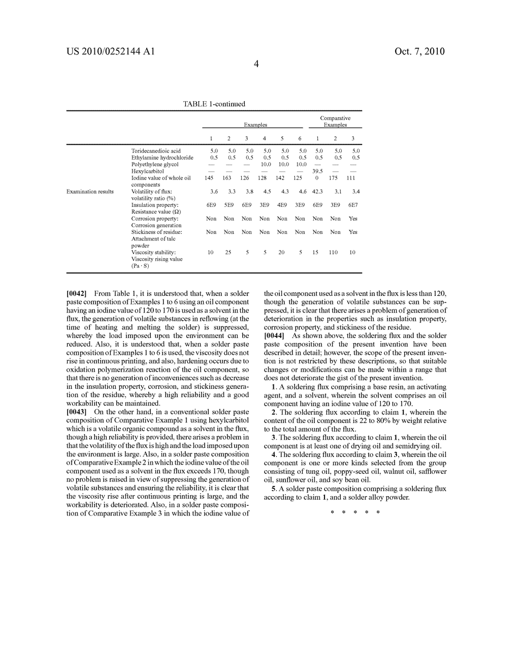 SOLDERING FLUX AND SOLDER PASTE COMPOSITION - diagram, schematic, and image 05