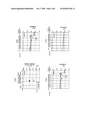 METHOD FOR HEAT TREATMENT OF COLUMNAR WORK diagram and image