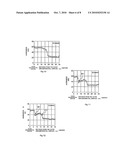 METHOD FOR HEAT TREATMENT OF COLUMNAR WORK diagram and image