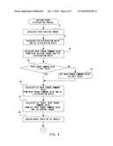 DRIVING FORCE DISTRIBUTION DEVICE diagram and image