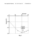 ELECTROMETALLURGICAL PROCESSING METHOD, AND AN APPARATUS FOR PRODUCTION OF SILANE diagram and image