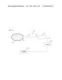 SENSOR FOR MEASURING A BIOANALYTE SUCH AS LACTATE diagram and image