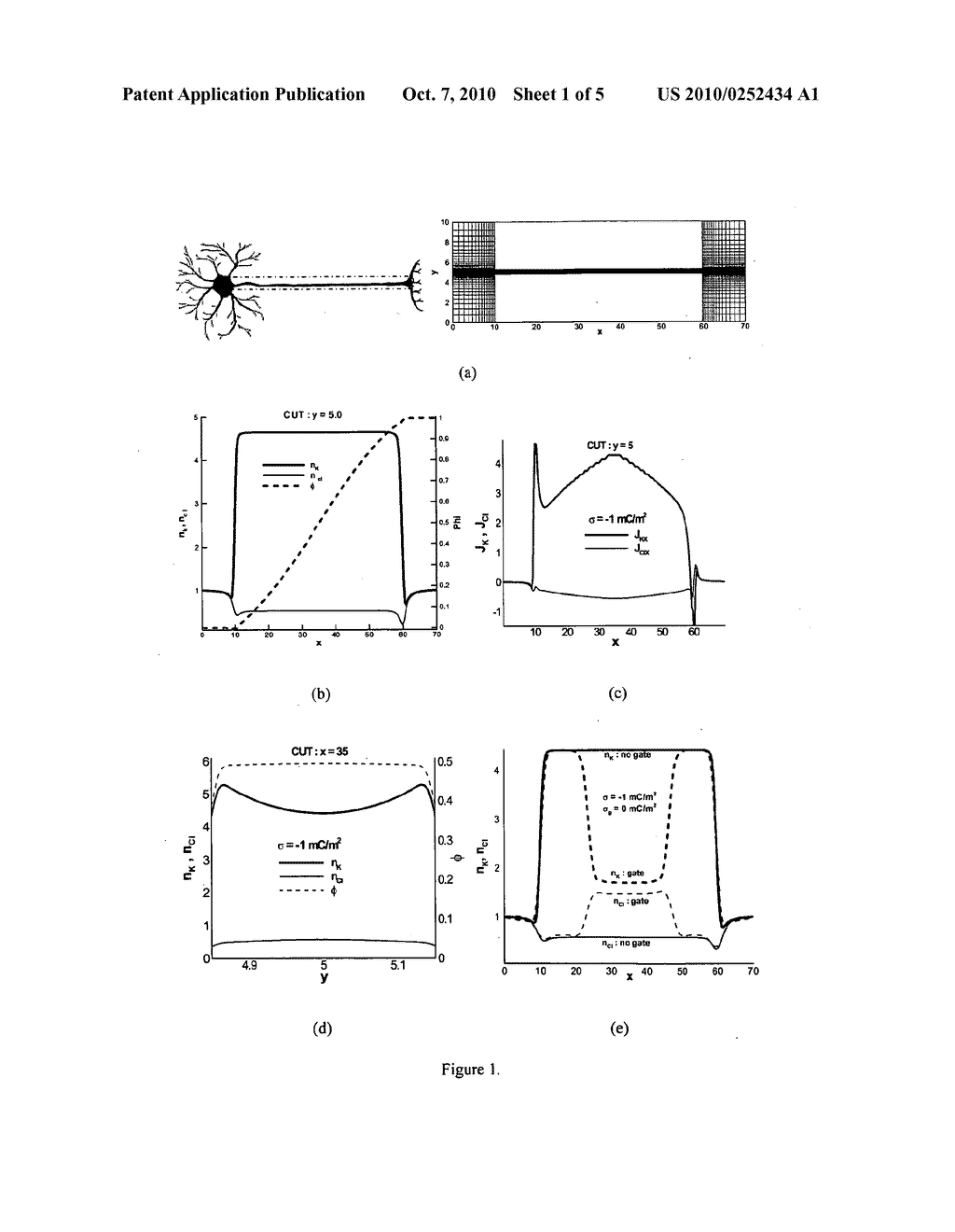 Bio-Sensor Using Gated Electrokinetic Transport - diagram, schematic, and image 02