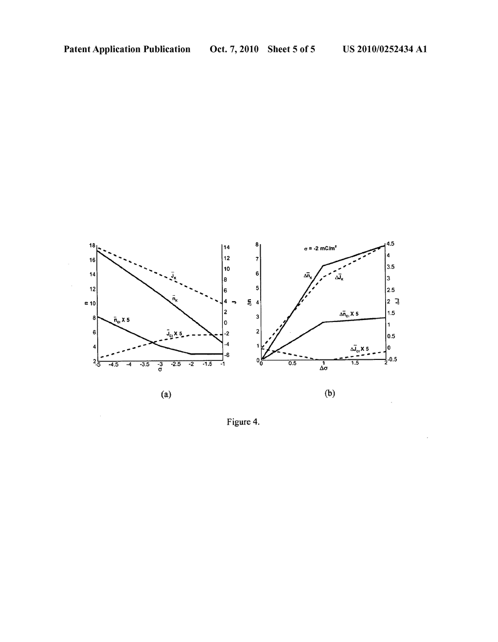 Bio-Sensor Using Gated Electrokinetic Transport - diagram, schematic, and image 06