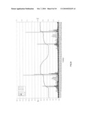 Method and device for separation and depletion of certain proteins and particles using electrophoresis diagram and image