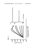 CARBON FIBER STRAND AND PROCESS FOR PRODUCING THE SAME diagram and image