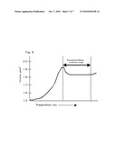 CARBON FIBER STRAND AND PROCESS FOR PRODUCING THE SAME diagram and image