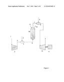 REACTOR AND PROCESS FOR ENDOTHERMIC GAS PHASE REACTIONS ON A SOLID CATALYST diagram and image