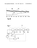 HPLC-SYSTEM WITH VARIABLE FLOW RATE diagram and image