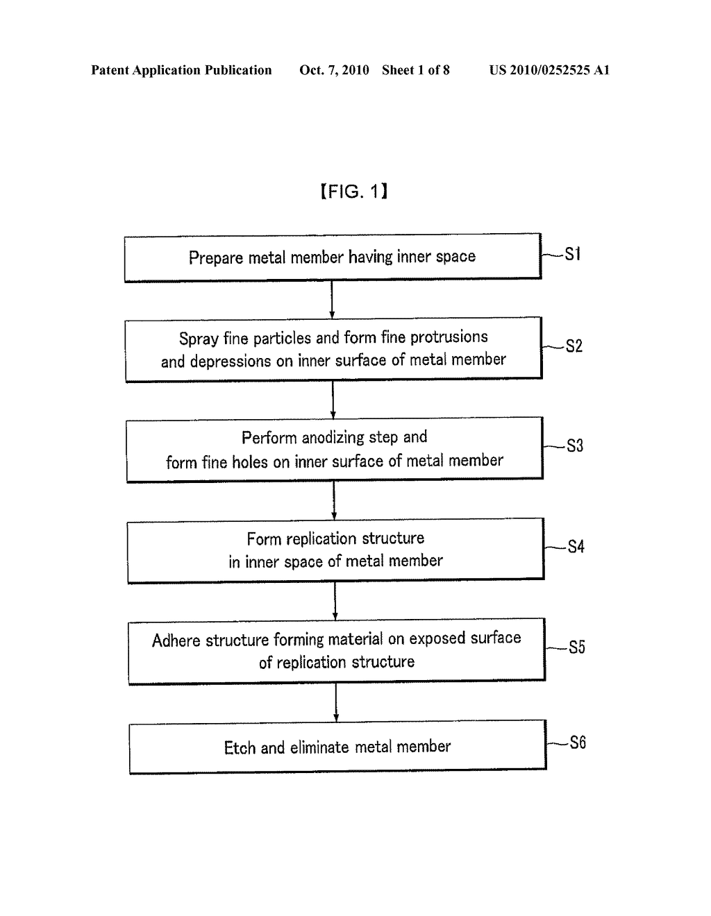 MANUFACTURING METHOD OF 3D SHAPE STRUCTURE HAVING HYDROPHOBIC EXTERNAL SURFACE - diagram, schematic, and image 02