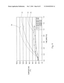 ELECTRICAL CONNECTION TO PRINTED CIRCUITS ON PLASTIC PANELS diagram and image