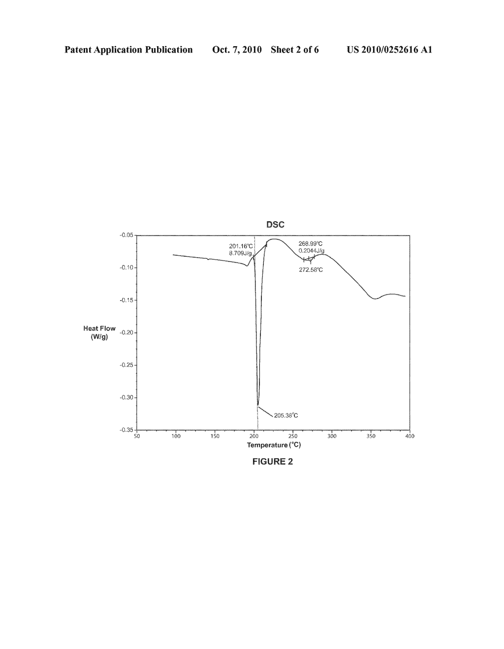 CONDUCTIVE COMPOSITIONS CONTAINING BLENDED ALLOY FILLERS - diagram, schematic, and image 03