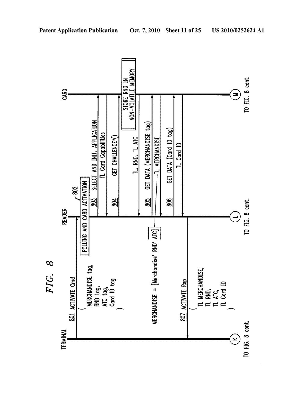 APPARATUS AND METHOD FOR INTEGRATED PAYMENT AND ELECTRONIC MERCHANDISE TRANSFER - diagram, schematic, and image 12