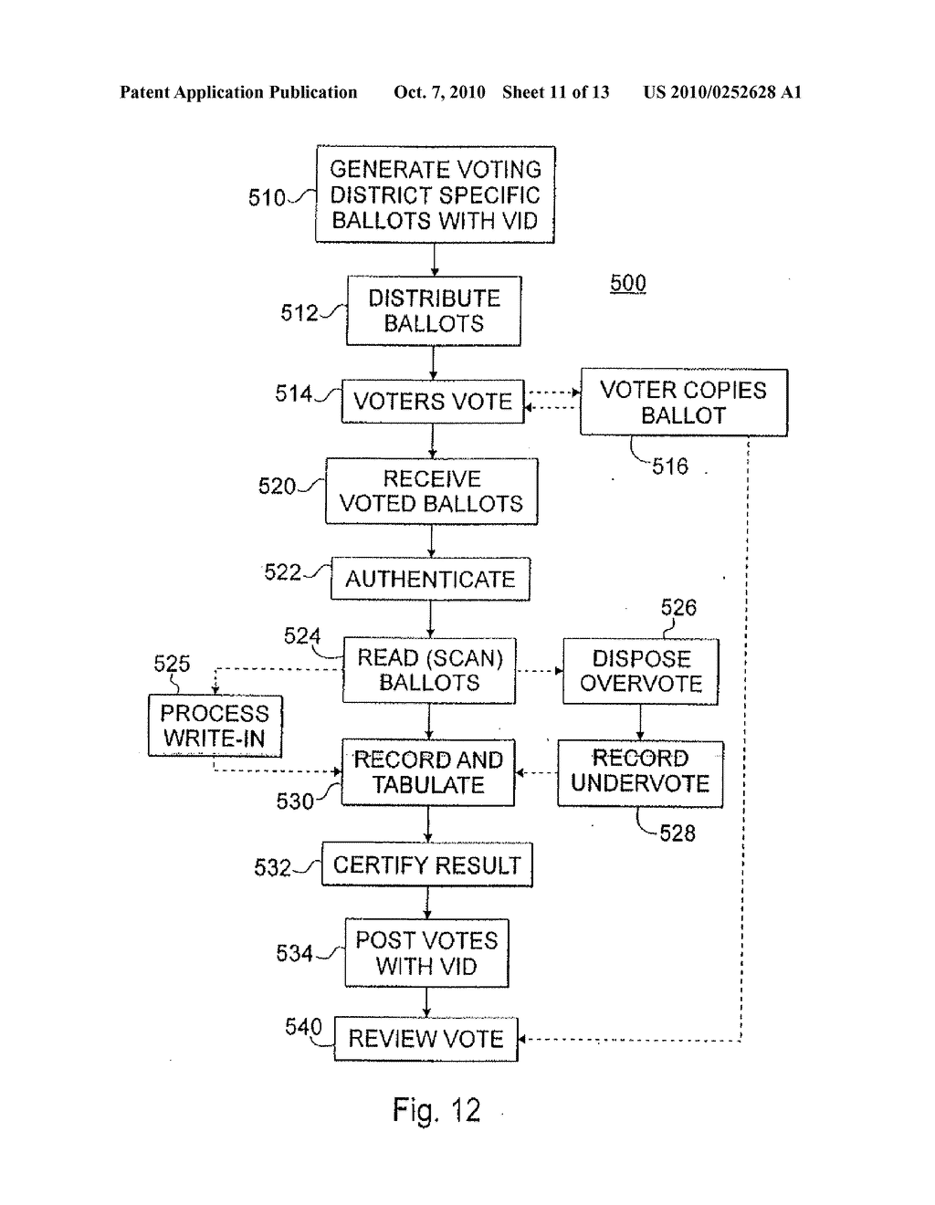 MANUAL RECOUNT PROCESS USING DIGITALLY IMAGED BALLOTS - diagram, schematic, and image 12