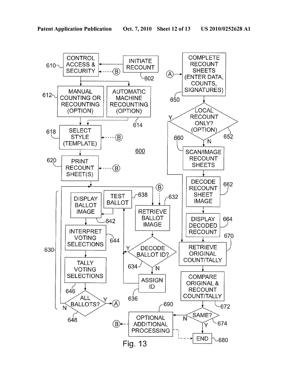 MANUAL RECOUNT PROCESS USING DIGITALLY IMAGED BALLOTS - diagram, schematic, and image 13