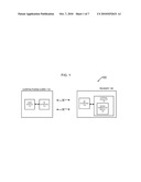 HIGH SPEED CONTACTLESS COMMUNICATION diagram and image