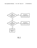 CHIP CARD COMPRISING A DISPLAY diagram and image