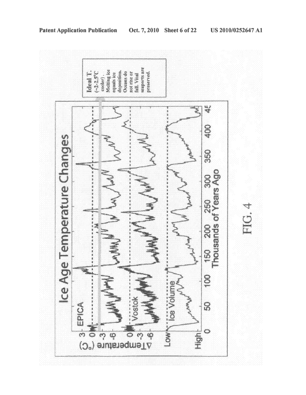 Benign global warming solution offers unprecedented economic prosperity - diagram, schematic, and image 07