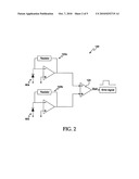 Optical Encoder with Code Wheel Misalignment Detection and Automatic Gain Control diagram and image