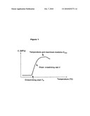 MINERAL FIBRE SIZING COMPOSITION CONTAINING A CARBOXYLIC POLYACID AND A POLYAMINE, PREPARATION METHOD THEREOF AND RESULTING PRODUCTS diagram and image