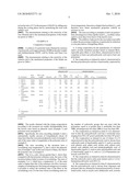 MINERAL FIBRE SIZING COMPOSITION CONTAINING A CARBOXYLIC POLYACID AND A POLYAMINE, PREPARATION METHOD THEREOF AND RESULTING PRODUCTS diagram and image