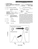 NOVEL NANOPARTICLE PHOSPHOR diagram and image