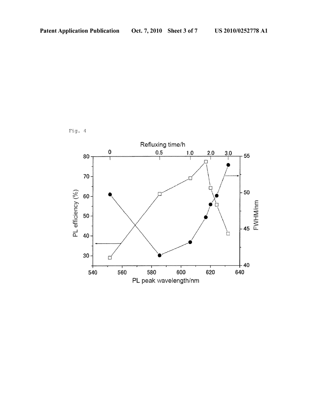 NOVEL NANOPARTICLE PHOSPHOR - diagram, schematic, and image 04