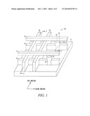 APPARATUS OF MEMORY ARRAY USING FINFETS diagram and image