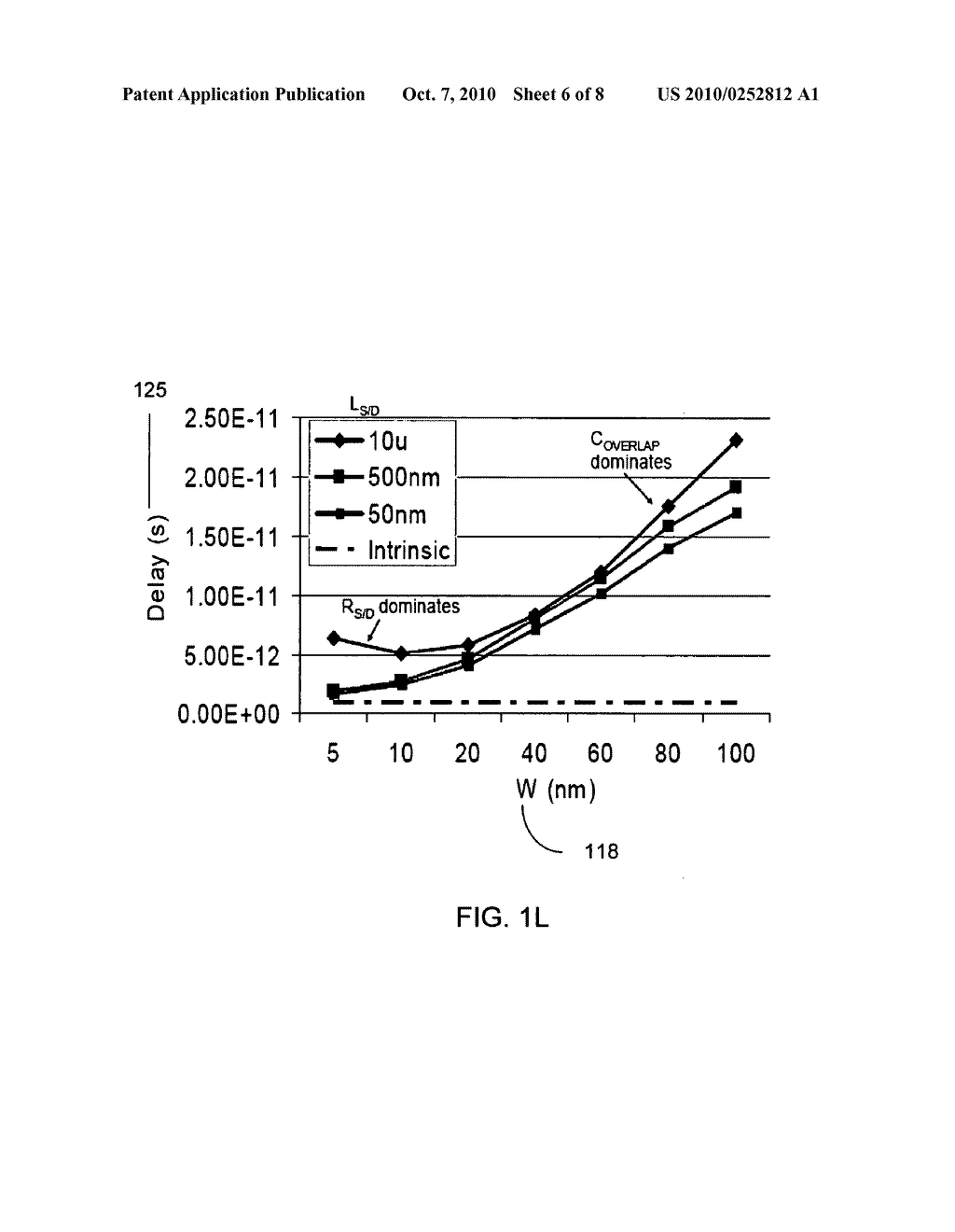 Methods of forming carbon nanotube transistors for high speed circuit operation and structures formed thereby - diagram, schematic, and image 07