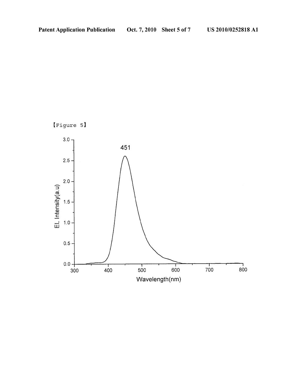 PHOSPHAPHENANTHRENE COMPOUNDS AND ORGANIC LIGHT EMITTING DIODE USING THE SAME - diagram, schematic, and image 06