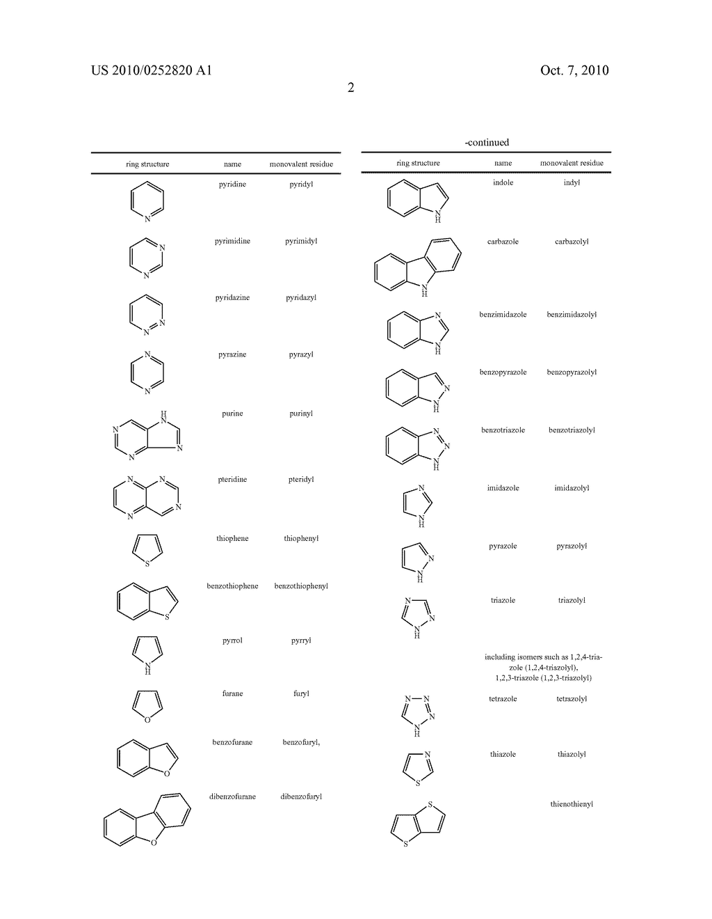 LIGHT EMITTING CU (I) COMPLEXES - diagram, schematic, and image 11