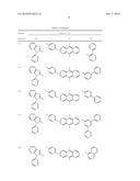 ORGANIC ELECTROLUMINESCENT DEVICE AND DISPLAY APPARATUS diagram and image