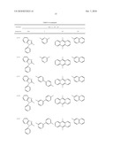 ORGANIC ELECTROLUMINESCENT DEVICE AND DISPLAY APPARATUS diagram and image