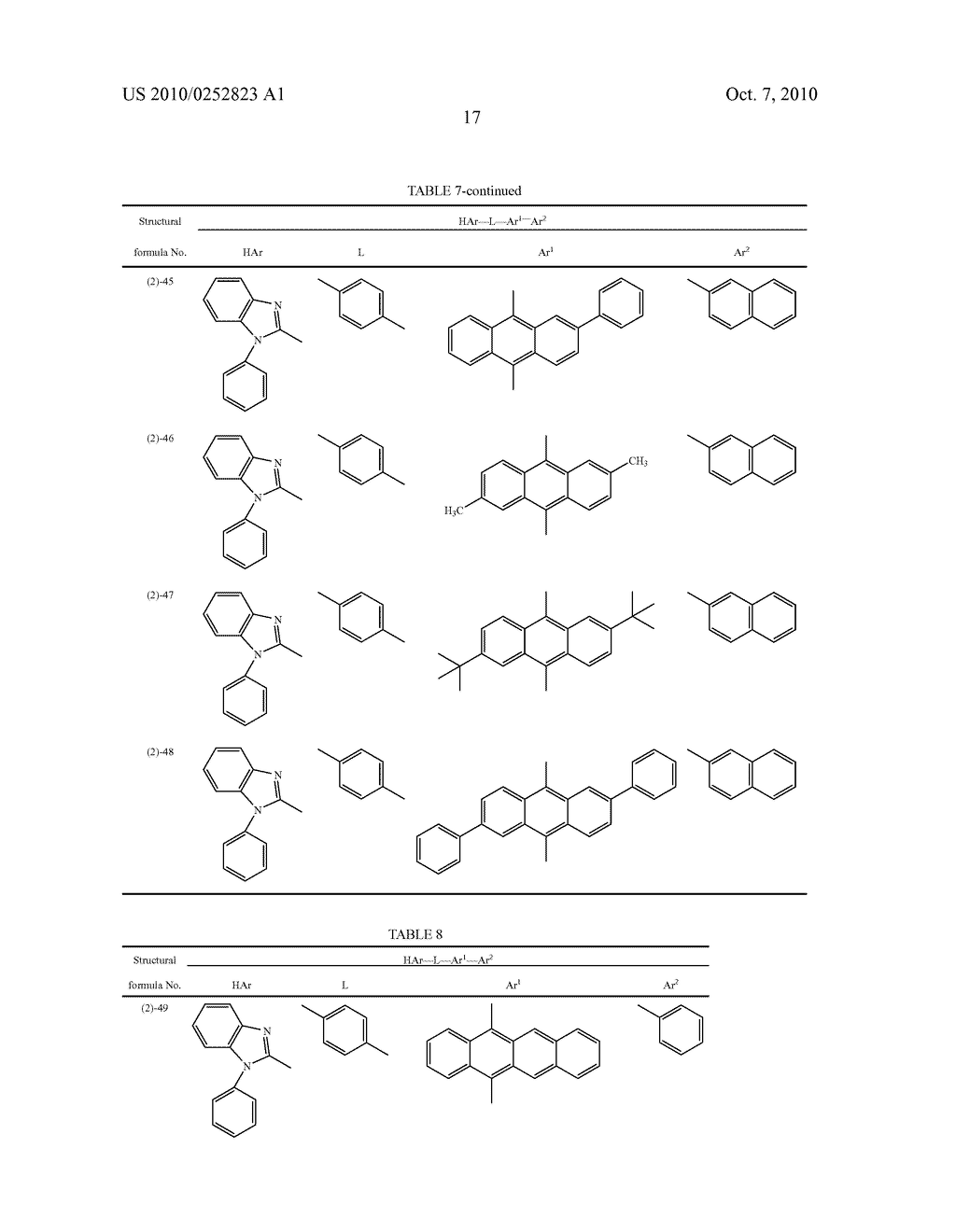 ORGANIC ELECTROLUMINESCENT DEVICE AND DISPLAY APPARATUS - diagram, schematic, and image 27