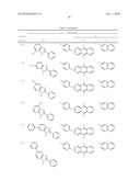 ORGANIC ELECTROLUMINESCENT DEVICE AND DISPLAY APPARATUS diagram and image